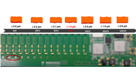 PCB-PCBA-ͭ