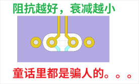 PCB-˥---迹