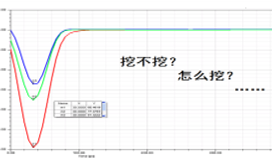 ͼƬ1¸ßËÙÐźÅ,·´º¸ÅÌ,×迹