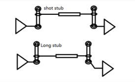 DDR4-DDR5-LPDDR5-STUB-