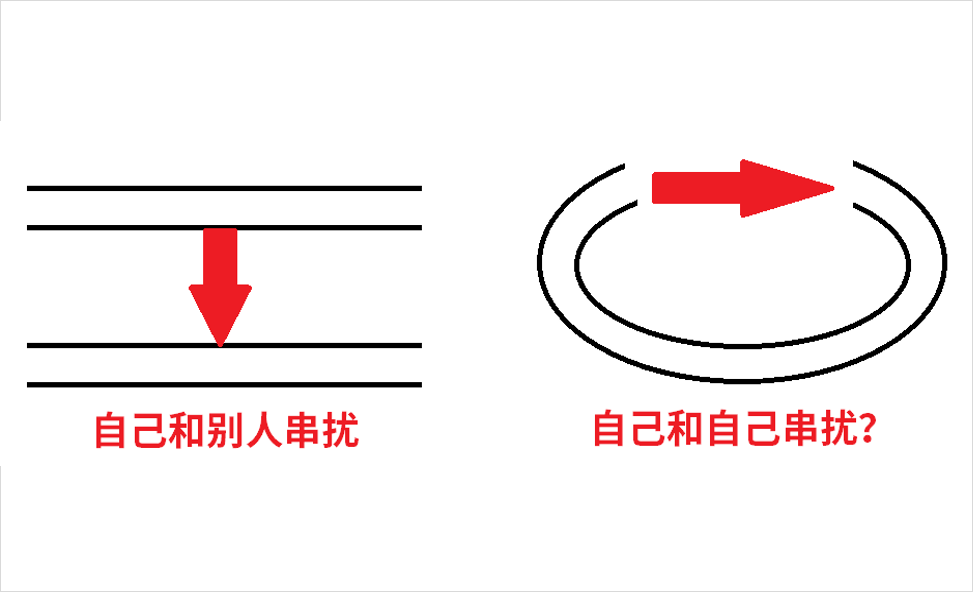 DDR4-DDR5-LPDDR5-STUB-